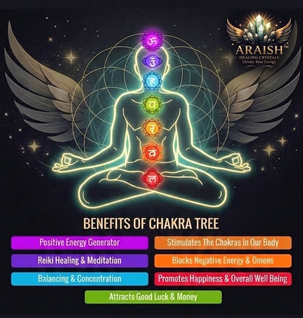 ARAISH™ 7 Chakra & Evil Eye Hanging – Protection & Harmony