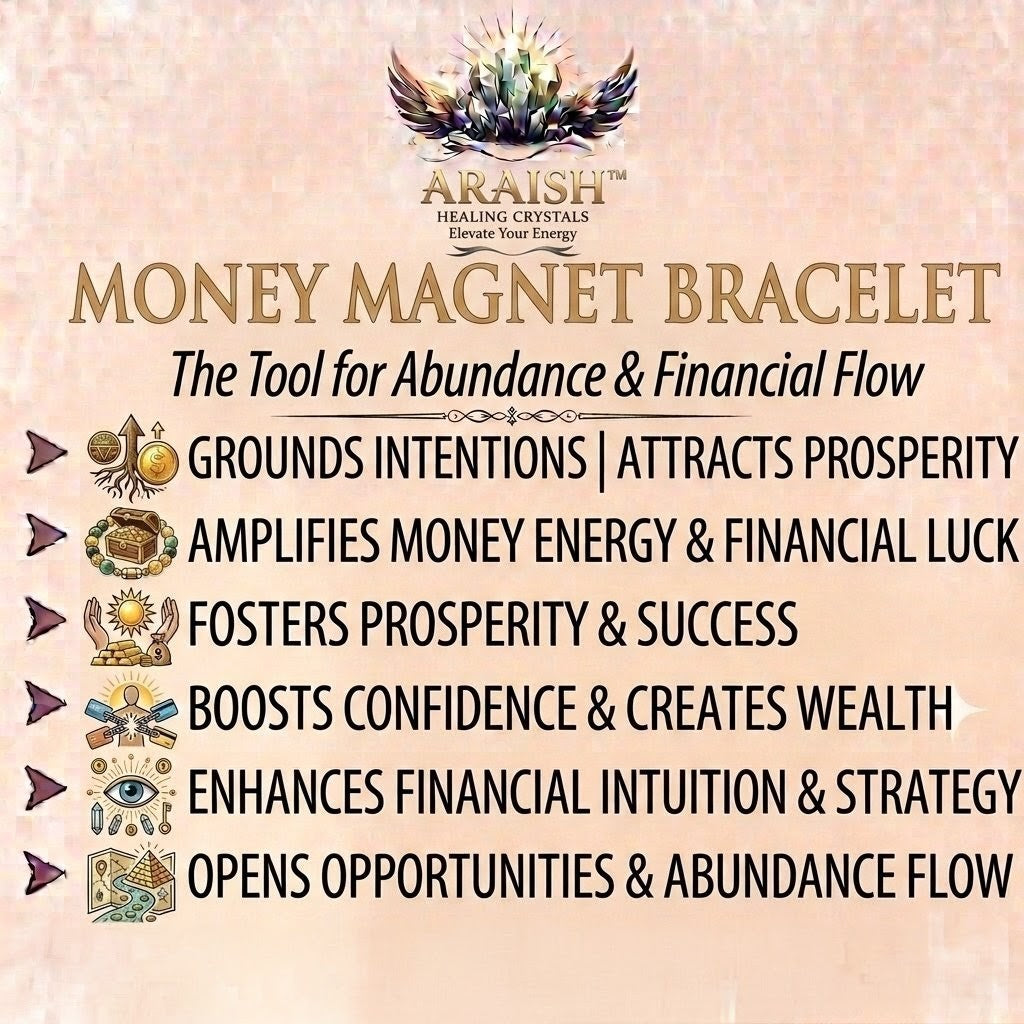 Money Magnet bracelet (Metal Dhan Yog Bracelet) - {With Certificate}