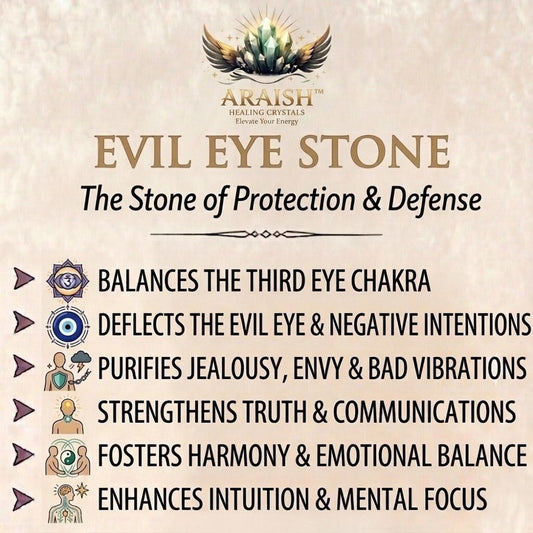 Mini Evil Eye Protection Tree