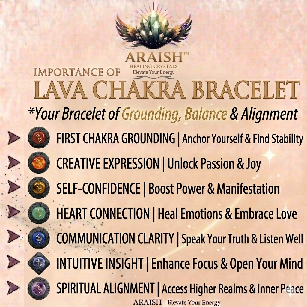 Lava Stone Chakra Bracelet: Balance & Grounding {With Certificate}