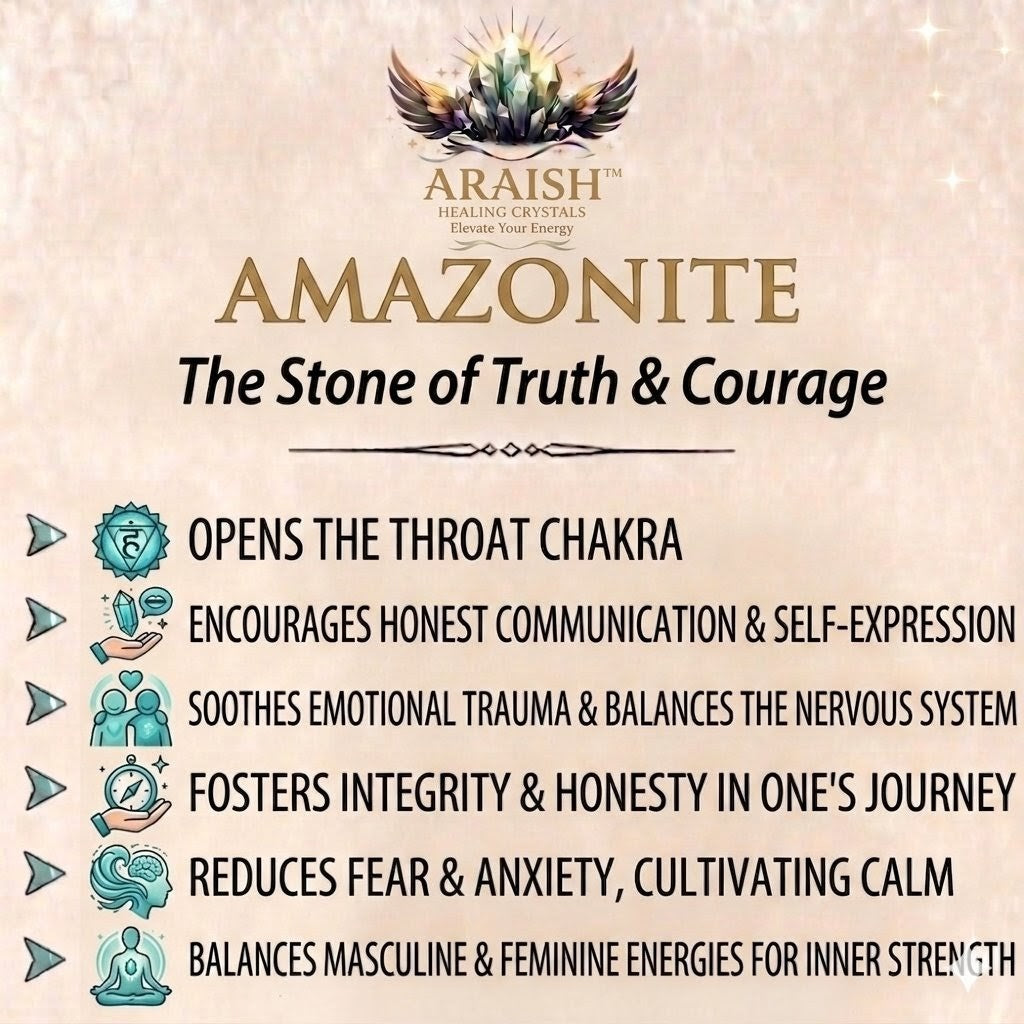 Amazonite: The Stone of Truth & Courage